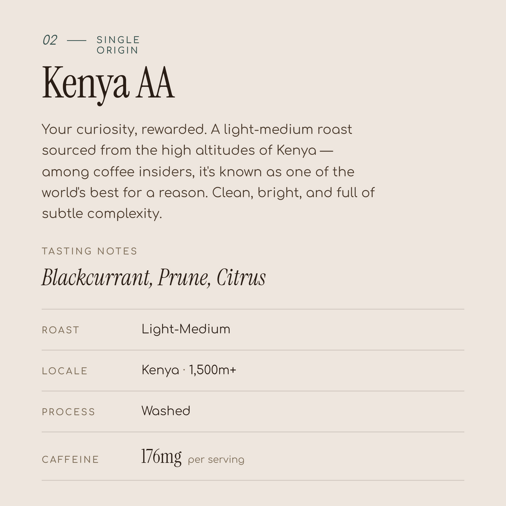 Variety Pack: Signature Blend & Kenya AA