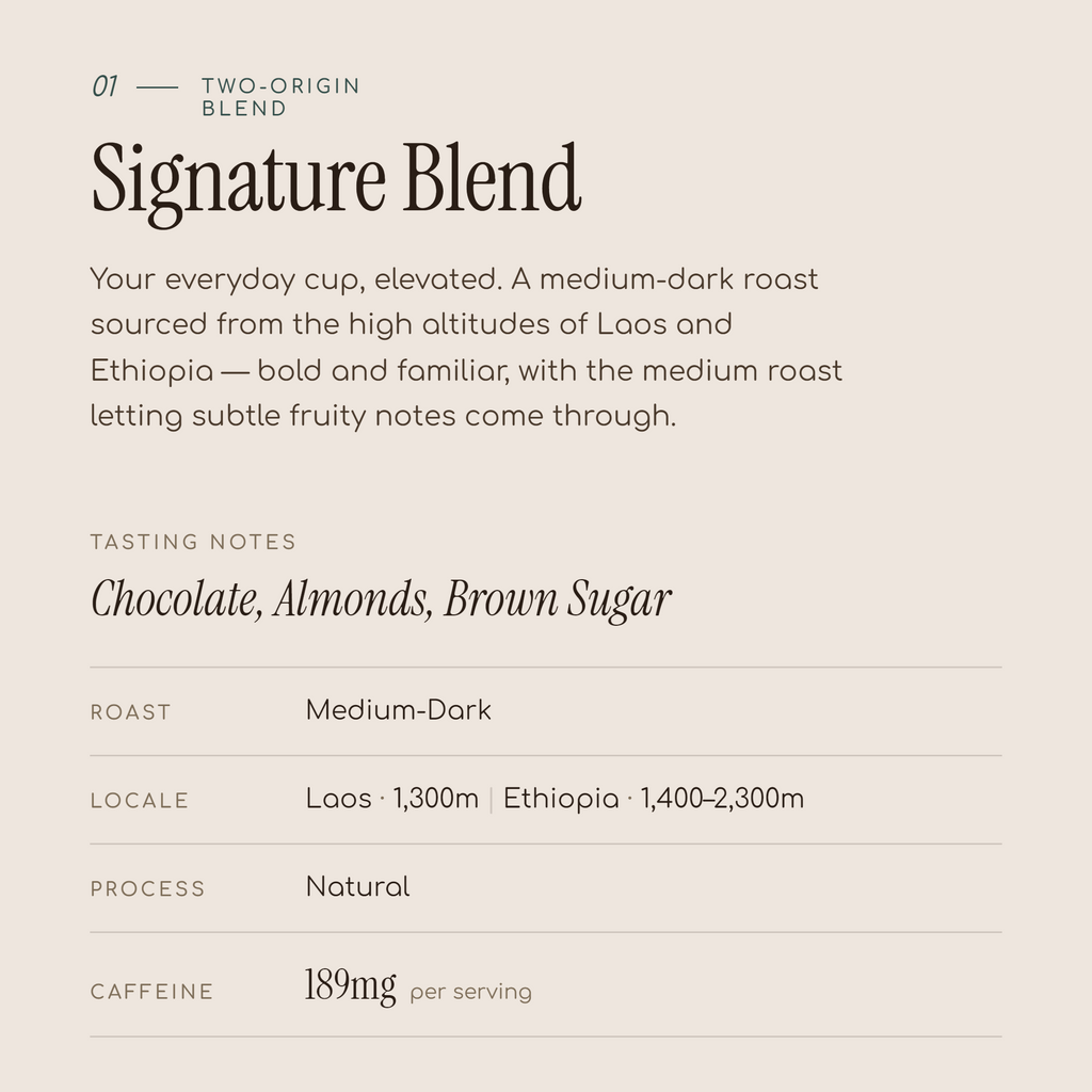 Variety Pack: Signature Blend & Kenya AA