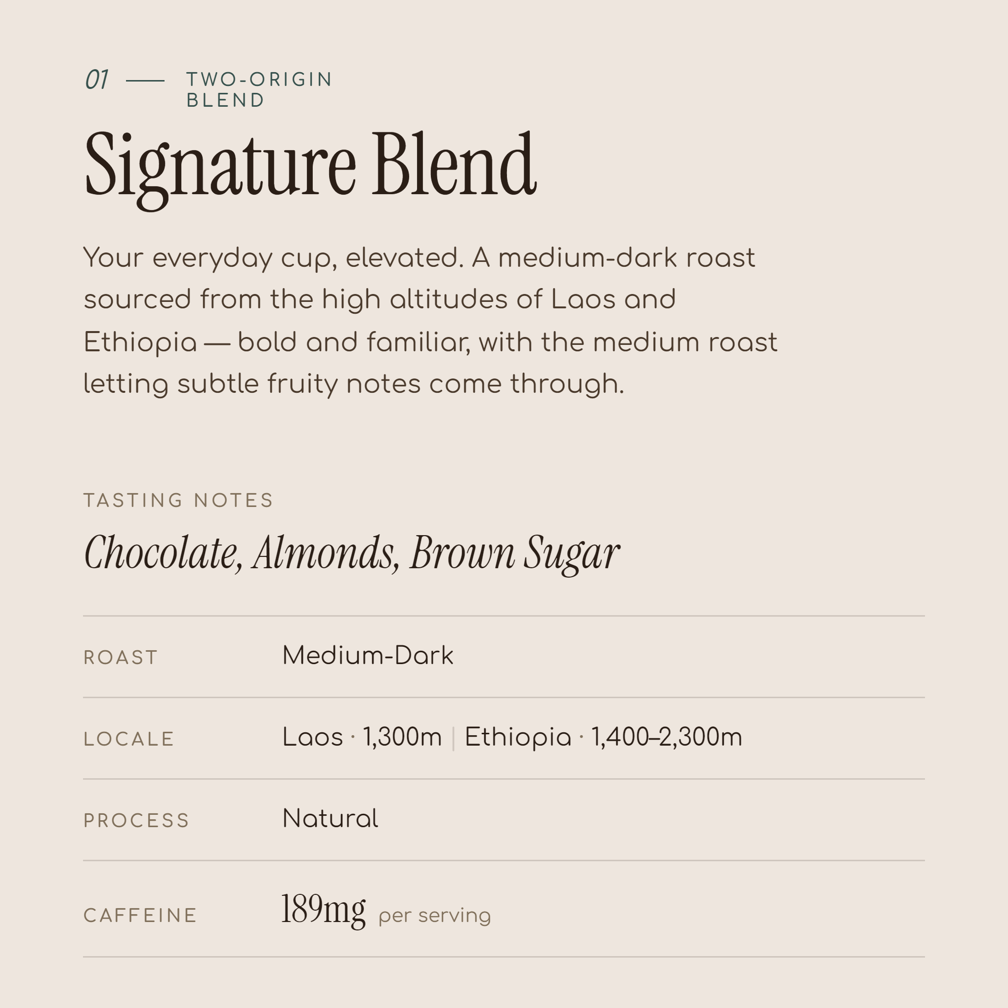 Variety Pack: Signature Blend & Kenya AA
